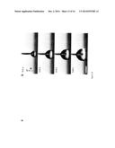 MAGNETICALLY TUNABLE MICROSTRUCTURED SURFACES diagram and image