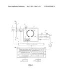 GAS CHROMATOGRAPH APPARATUS diagram and image