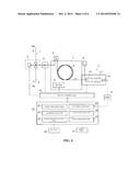 GAS CHROMATOGRAPH APPARATUS diagram and image