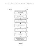 ULTRASONIC SENSOR WITH BONDED PIEZOELECTRIC LAYER diagram and image