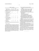 BRIQUETTE FOR PRODUCING A FOAMED SLAG EFFECT IN EAF TECHNOLOGY IN     STAINLESS STEEL PRODUCTION diagram and image