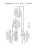 APPARATUS AND NON-TRANSITORY COMPUTER-READABLE MEDIUM diagram and image