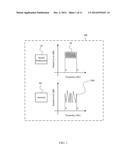 SYSTEM AND METHOD FOR DISRUPTING AUDITORY COMMUNICATIONS AMONG ANIMALS IN     A DEFINED LOCALE diagram and image