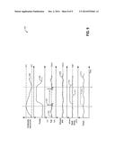 METHOD FOR PURGING CONDENSATE FROM A CHARGE AIR COOLER diagram and image