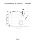 WEATHERABLE SOLAR REFLECTOR WITH HIGH ABRASION RESISTANCE diagram and image