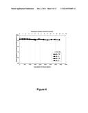 WEATHERABLE SOLAR REFLECTOR WITH HIGH ABRASION RESISTANCE diagram and image