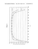 DYE-SENSITIZED SOLAR CELL MODULE, GREENHOUSE, AND BUILDING diagram and image