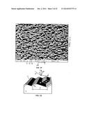 ARRANGEMENTS WITH PYRAMIDAL FEATURES HAVING AT LEAST ONE NANOSTRUCTURED     SURFACE AND METHODS OF MAKING AND USING diagram and image