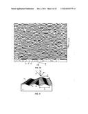 ARRANGEMENTS WITH PYRAMIDAL FEATURES HAVING AT LEAST ONE NANOSTRUCTURED     SURFACE AND METHODS OF MAKING AND USING diagram and image