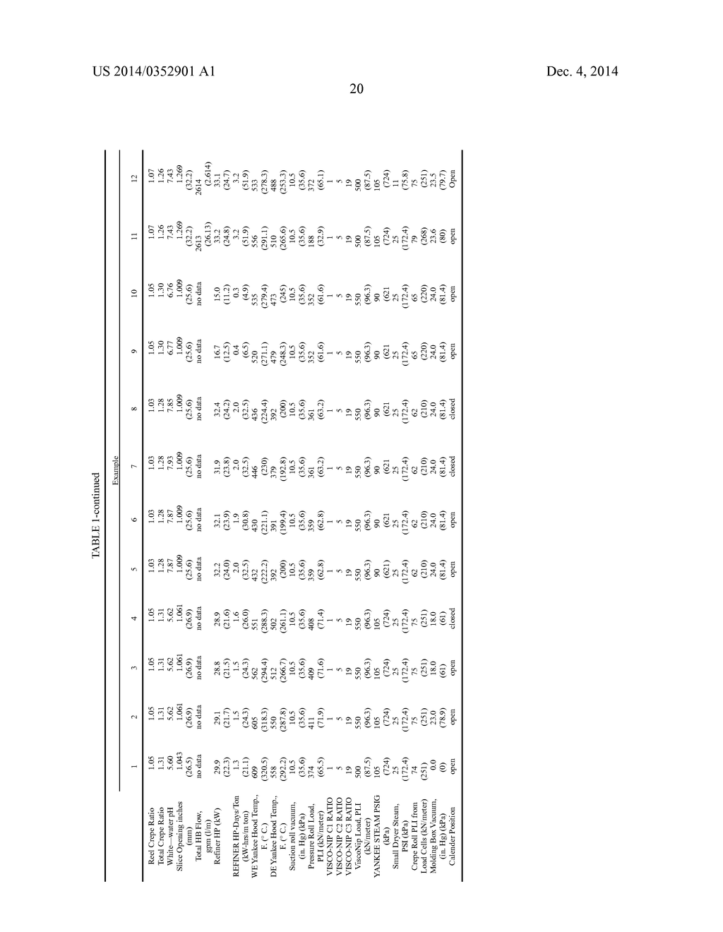 METHOD OF MAKING A BELT-CREPED, ABSORBENT CELLULOSIC SHEET WITH A     PERFORATED BELT - diagram, schematic, and image 94