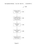 FINE CONTROL OF CASING PRESSURE diagram and image