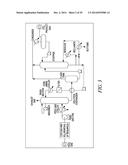 METHOD AND APPARATUS FOR USING PRESSURE CYCLING AND COLD LIQUID CO2 FOR     RELEASING NATURAL GAS FROM COAL AND SHALE FORMATIONS diagram and image