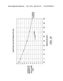 METHOD AND APPARATUS FOR USING PRESSURE CYCLING AND COLD LIQUID CO2 FOR     RELEASING NATURAL GAS FROM COAL AND SHALE FORMATIONS diagram and image