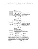 METHOD AND APPARATUS FOR USING PRESSURE CYCLING AND COLD LIQUID CO2 FOR     RELEASING NATURAL GAS FROM COAL AND SHALE FORMATIONS diagram and image