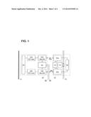 DEVICE FOR THE POSITION DETECTION OF AN ELEVATOR CAR AND METHOD FOR     OPERATING AN ELEVATOR SYSTEM diagram and image