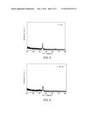 APPLICATION OF METALLIC GLASS AND METALLIC GLASS THIN FILM COATING ON THE     SHARPNESS ENHANCEMENT OF CUTTING TOOLS diagram and image