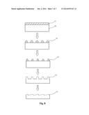 Method for Manufacturing Holographic Blazed Grating diagram and image