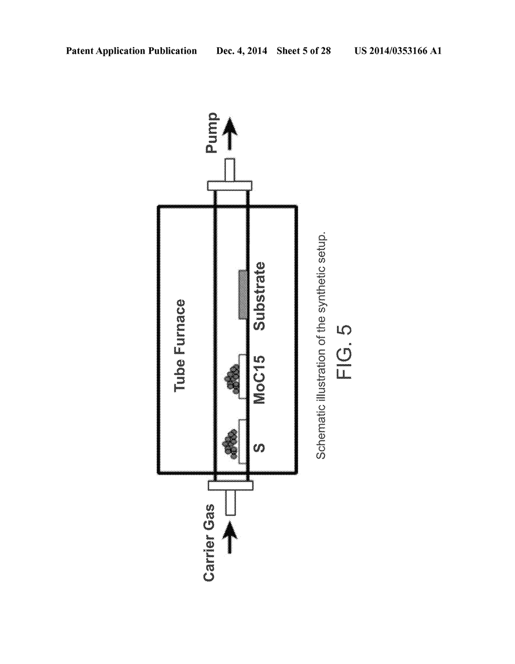 NOVEL PROCESS FOR SCALABLE SYNTHESIS OF MOLYBDENUM DISULFIDE MONOLAYER AND     FEW-LAYER FILMS - diagram, schematic, and image 06