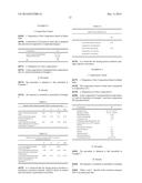 OXIDATION DYEING PROCESS USING A COMPOSITION RICH IN FATTY SUBSTANCES AND     METAL CATALYSTS, AND DEVICE SUITABLE THEREFOR diagram and image