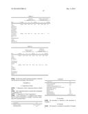 OXIDATION DYEING PROCESS USING A COMPOSITION RICH IN FATTY SUBSTANCES AND     METAL CATALYSTS, AND DEVICE SUITABLE THEREFOR diagram and image