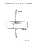 SEPARATION OF LUMINESCENT NANOMATERIALS diagram and image