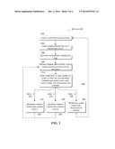 WATER DENITRIFICATION diagram and image