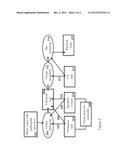 Multi-Barrier System For Water Treatment diagram and image