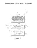 METHOD FOR REDUCING CHROMIUM diagram and image