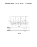 Temperature Triggering Ejector Mechanism for Lock Pin Soldering Type     Component diagram and image