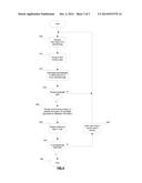 RF Tag Detection diagram and image