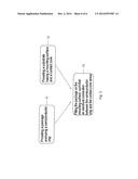 Smart Card Module and Method for Producing a Smart Card Module diagram and image