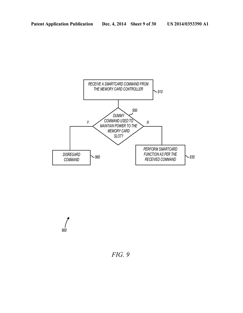 ENHANCED INTEGRATED CIRCUIT WITH SMARTCARD CONTROLLER - diagram, schematic, and image 10