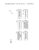 COLLISION ION GENERATOR AND SEPARATOR diagram and image