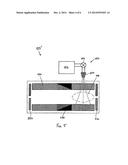 CREATING AN ION-ION REACTION REGION WITHIN A LOW-PRESSURE LINEAR ION TRAP diagram and image