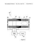 CREATING AN ION-ION REACTION REGION WITHIN A LOW-PRESSURE LINEAR ION TRAP diagram and image