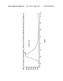 MASS SPECTROMETRIC DETERMINATION OF EICOSAPENTAENOIC ACID AND     DOCOSAHEXAENOIC ACID diagram and image