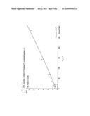 MASS SPECTROMETRIC DETERMINATION OF EICOSAPENTAENOIC ACID AND     DOCOSAHEXAENOIC ACID diagram and image