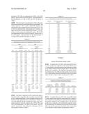 MASS SPECTROMETRIC DETERMINATION OF EICOSAPENTAENOIC ACID AND     DOCOSAHEXAENOIC ACID diagram and image