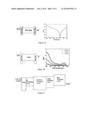 PHOTODETECTOR AND UPCONVERSION DEVICE WITH GAIN (EC) diagram and image