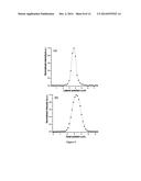 Apparatus and methodology for flow fluorescence microscopic imaging diagram and image