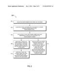 Using Wafer Geometry to Improve Scanner Correction Effectiveness for     Overlay Control diagram and image