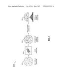 Using Wafer Geometry to Improve Scanner Correction Effectiveness for     Overlay Control diagram and image