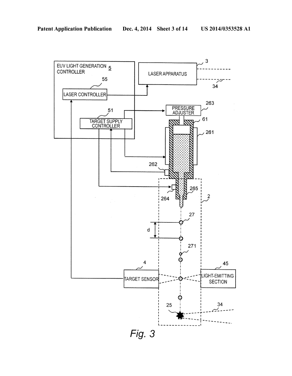 EXTREME ULTRAVIOLET LIGHT GENERATION APPARATUS AND CONTROL METHOD FOR     LASER APPARATUS IN EXTREME ULTRAVIOLET LIGHT GENERATION SYSTEM - diagram, schematic, and image 04