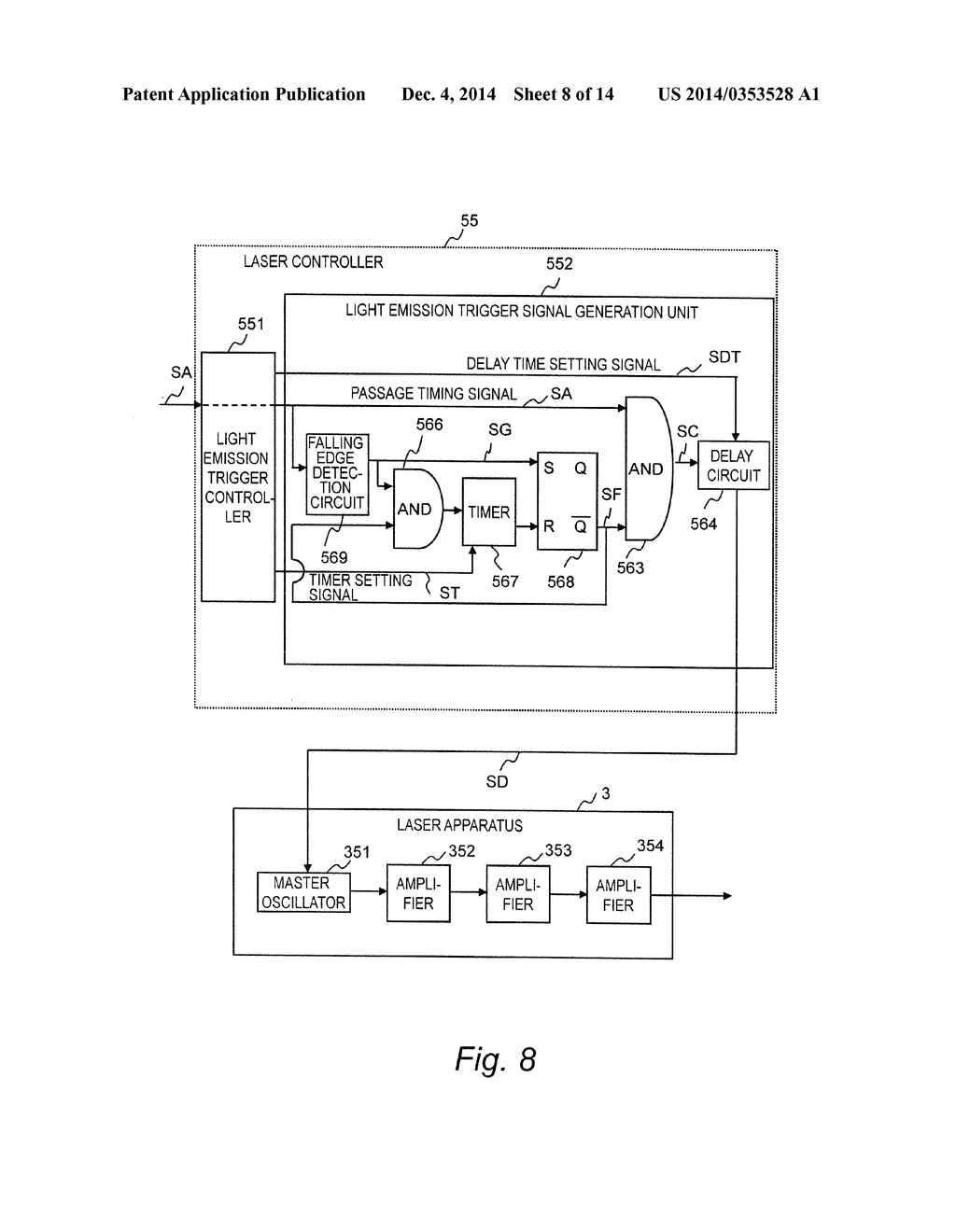 EXTREME ULTRAVIOLET LIGHT GENERATION APPARATUS AND CONTROL METHOD FOR     LASER APPARATUS IN EXTREME ULTRAVIOLET LIGHT GENERATION SYSTEM - diagram, schematic, and image 09