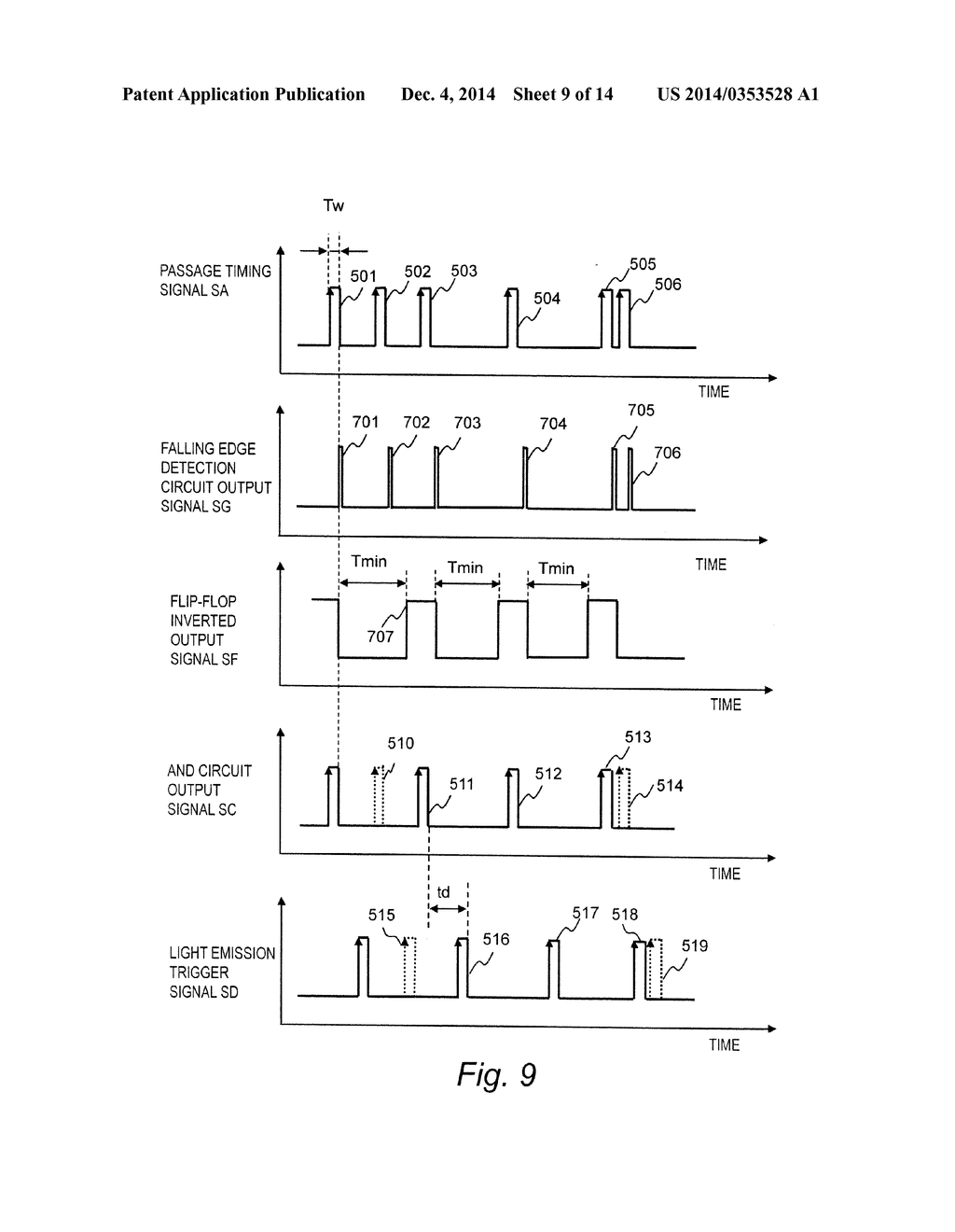 EXTREME ULTRAVIOLET LIGHT GENERATION APPARATUS AND CONTROL METHOD FOR     LASER APPARATUS IN EXTREME ULTRAVIOLET LIGHT GENERATION SYSTEM - diagram, schematic, and image 10