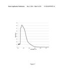 New conductive and photosensitive polymers diagram and image