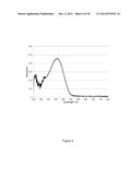 New conductive and photosensitive polymers diagram and image