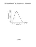 New conductive and photosensitive polymers diagram and image