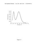 New conductive and photosensitive polymers diagram and image