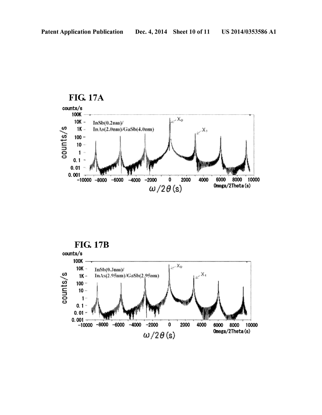 SEMICONDUCTOR ELEMENT AND METHOD FOR PRODUCING THE SAME - diagram, schematic, and image 11